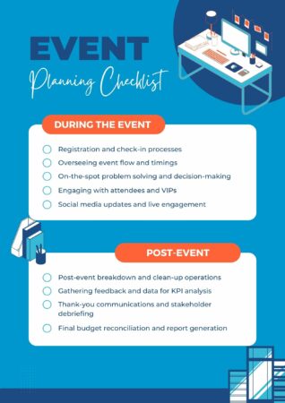 during the event and post-event event checklist